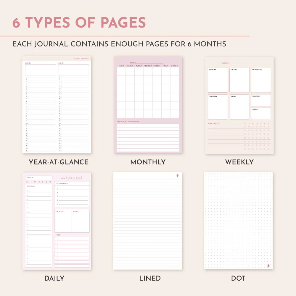 Conquer My Day Hardcover Journal (6 Months Supply, Monthly/Weekly/Daily + Line/Dot Paper) - Designed by Kelly Luc, Limited Edition - Image 4