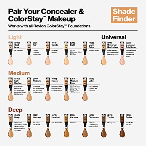 Revlon ColorStay Skin Awaken 5-in-1 Concealer - Image 106